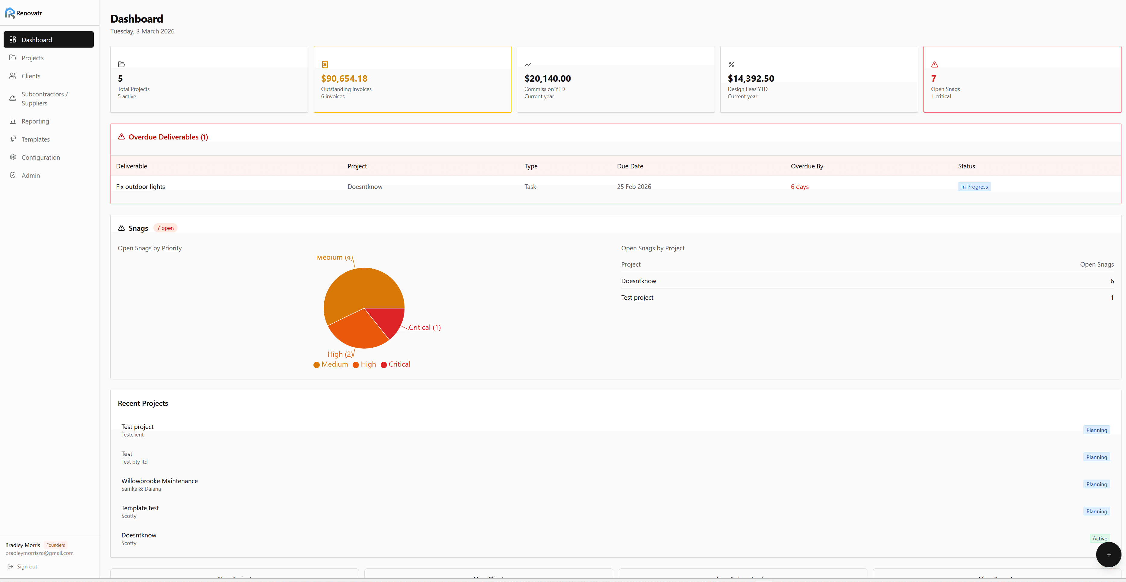 Renovatr project dashboard showing deliverables, budgets, and timeline